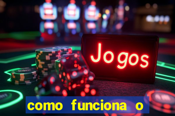 como funciona o reembolso do airbnb